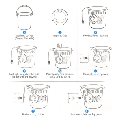 AquaEasy™ Portable Ultrasonic Washing Machine